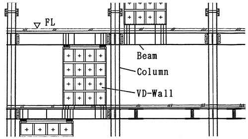 制震壁（軸組図）